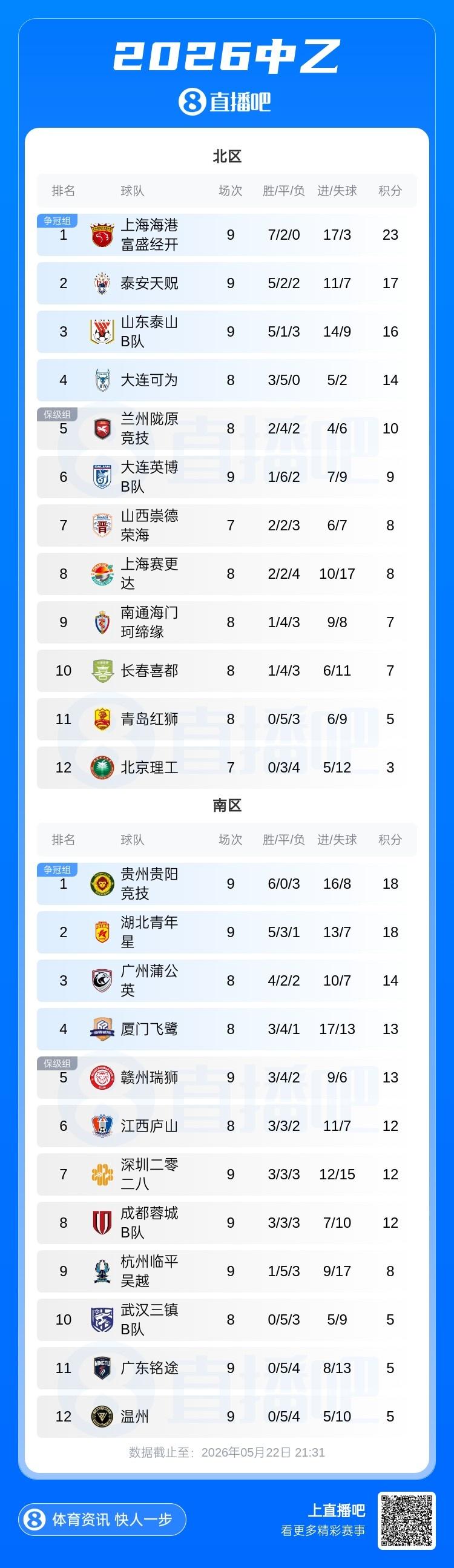 国外球迷调侃：中国啥都来了世界杯，就是球队没有来